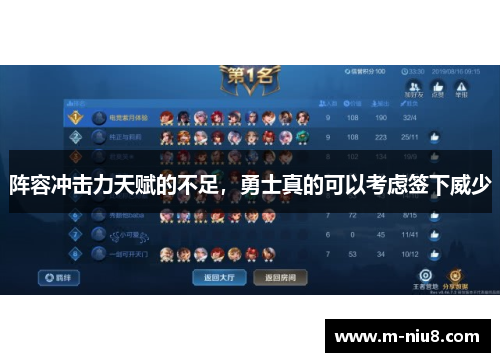 阵容冲击力天赋的不足，勇士真的可以考虑签下威少